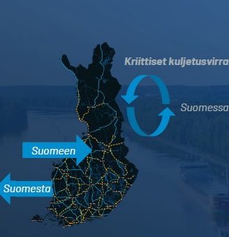 PDF:n kansikuva Kriittisten kuljetusvirtojen muutokset Suomessa, Suomesta ja Suomeen